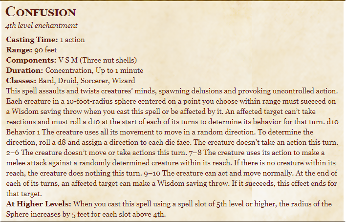 Confusion 5e spell in dnd spells